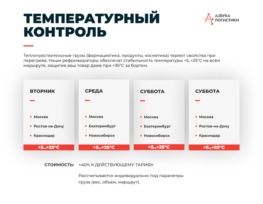 Температурный контроль